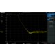 SIGLENT TG-SSA3000X Tracking Generator Kit for SSA3000X Spectrum Analyzers